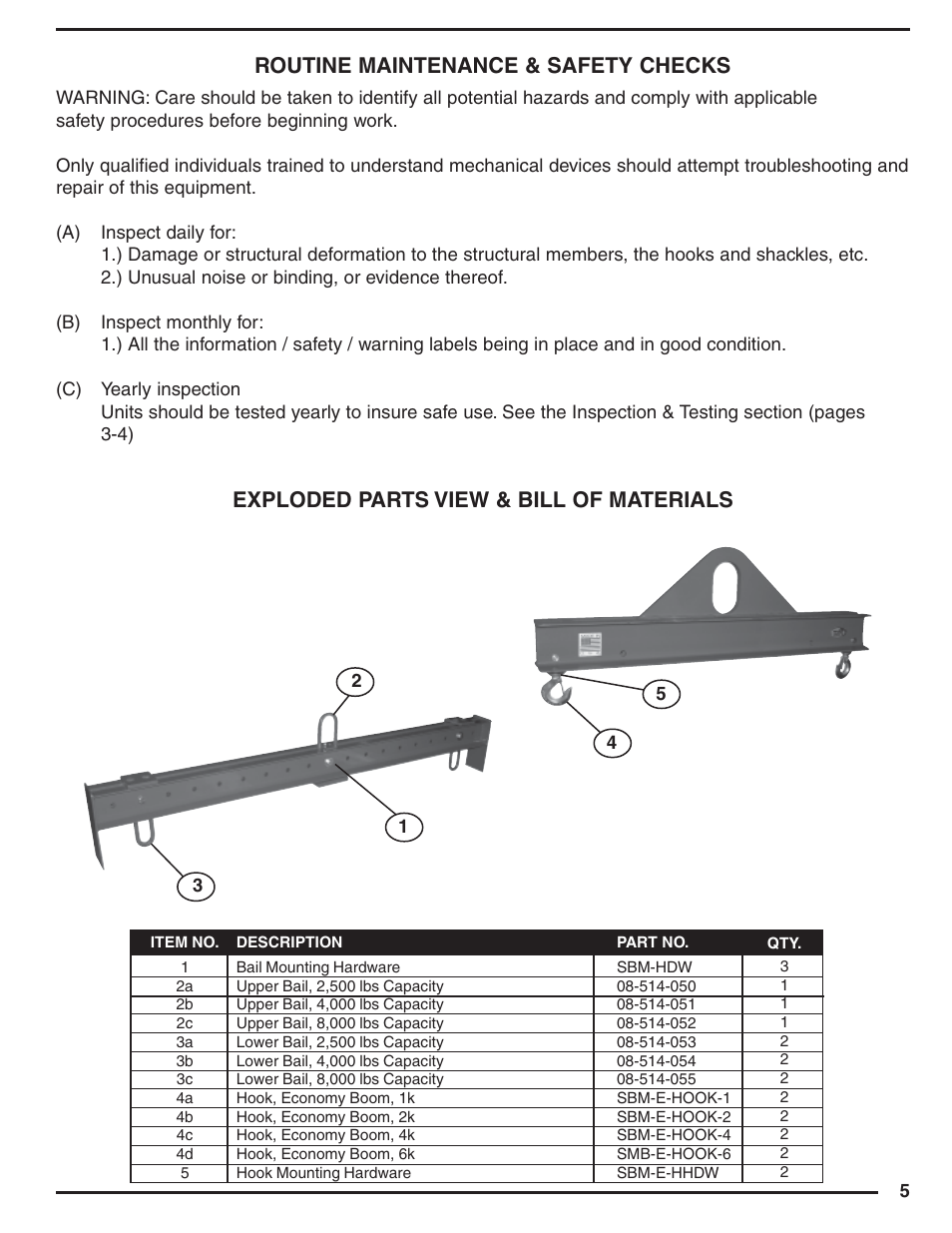 Routine maintenance & safety checks, Exploded parts view & bill of materials | Vestil SBM series User Manual | Page 5 / 12