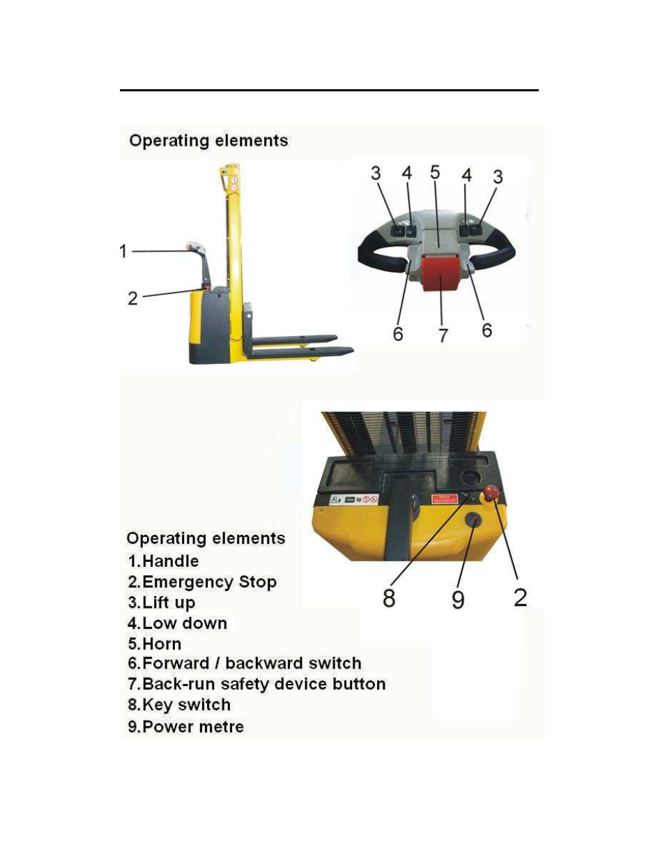 Vestil S-CB-118 User Manual | Page 11 / 60