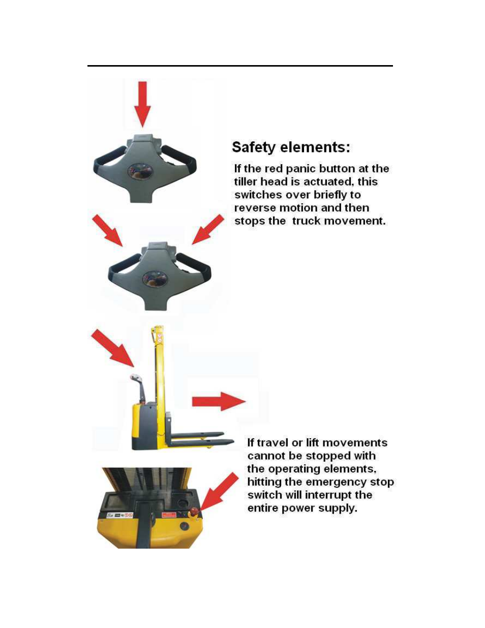Vestil S-CB-118 User Manual | Page 12 / 60
