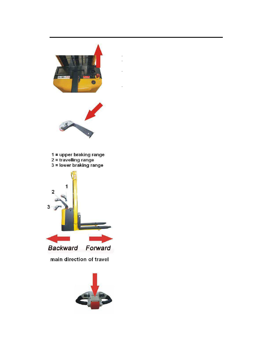 Operation | Vestil S-CB-118 User Manual | Page 13 / 60