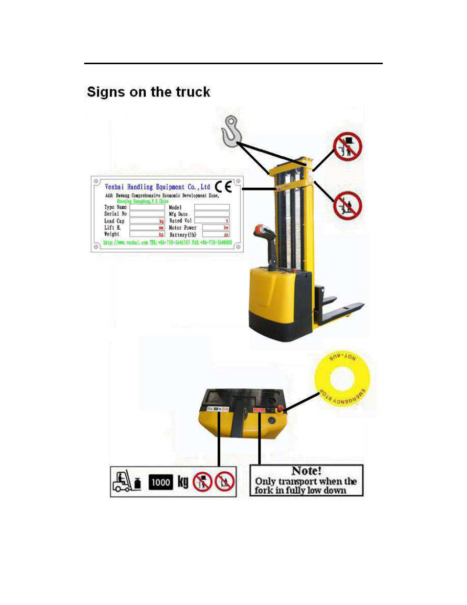 Product description | Vestil S-CB-118 User Manual | Page 8 / 60