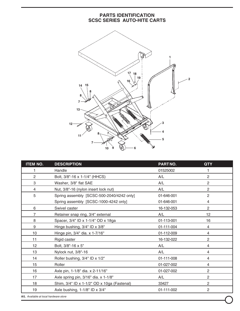 Parts identification scsc series auto-hite carts | Vestil SCSC series User Manual | Page 3 / 4