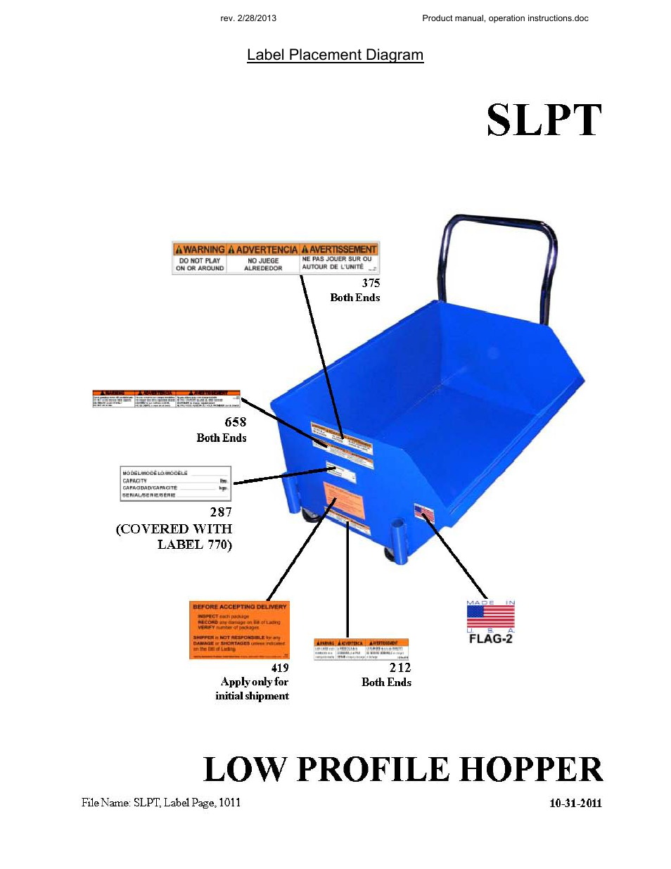 Label placement diagram | Vestil SLPT Series User Manual | Page 5 / 6