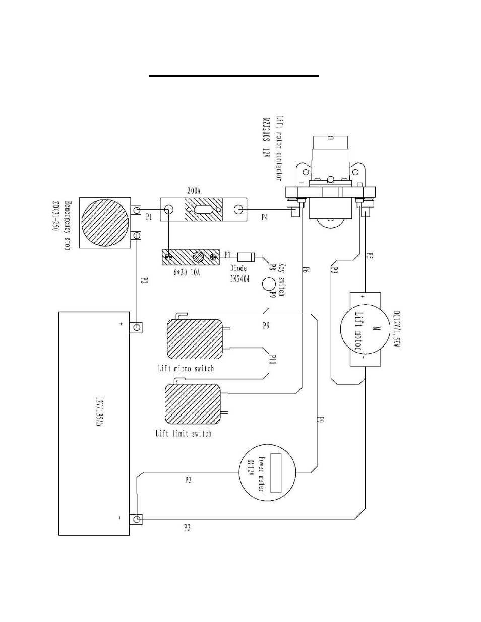 Vestil SL-xxx-AA User Manual | Page 25 / 33