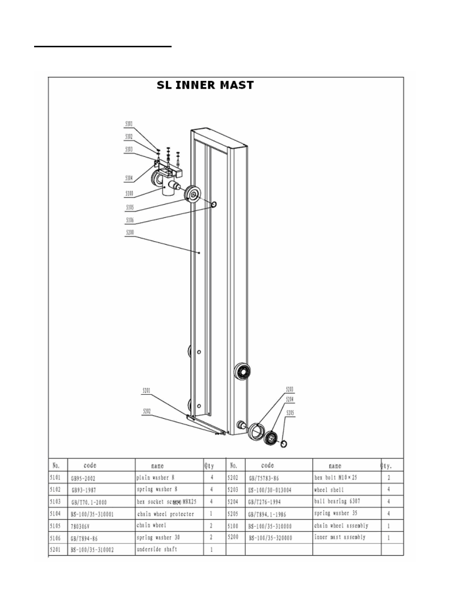 Parts drawing & parts list | Vestil SL-xxx-AA User Manual | Page 30 / 33