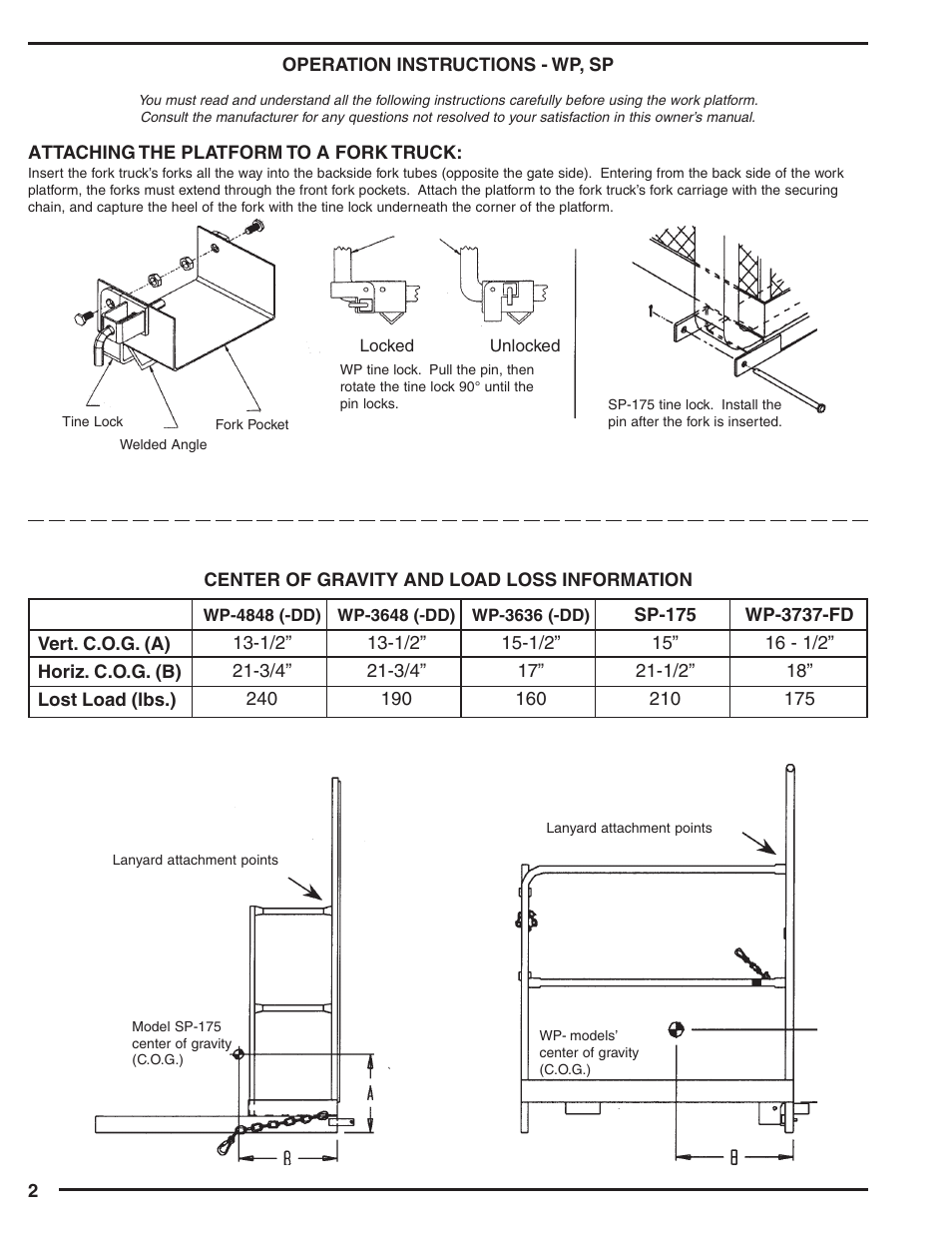 Vestil SP-175 User Manual | Page 2 / 8