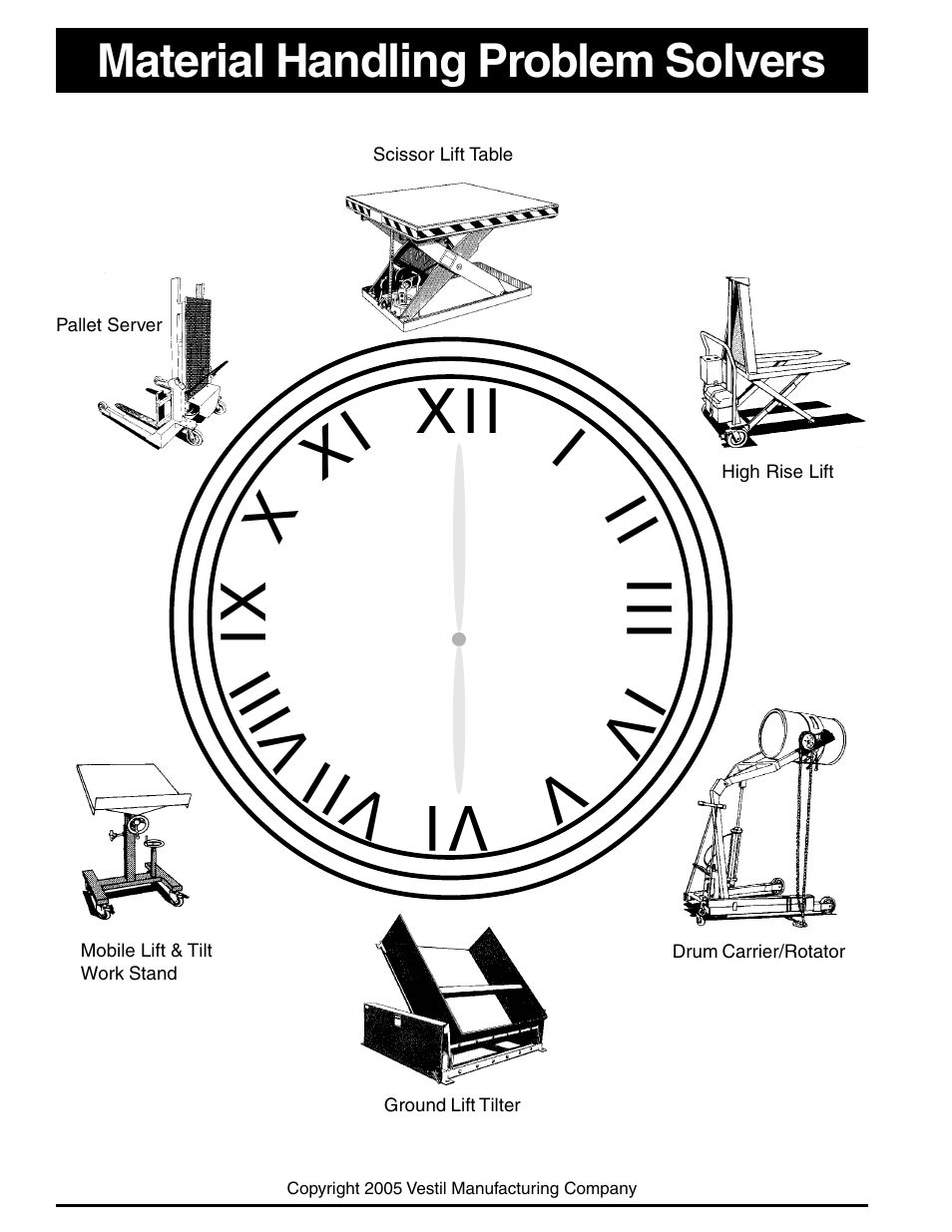 Xii ii i xi x vi vii viii vi v iii ix, Material handling problem solvers | Vestil SPS2-2041-C User Manual | Page 8 / 8