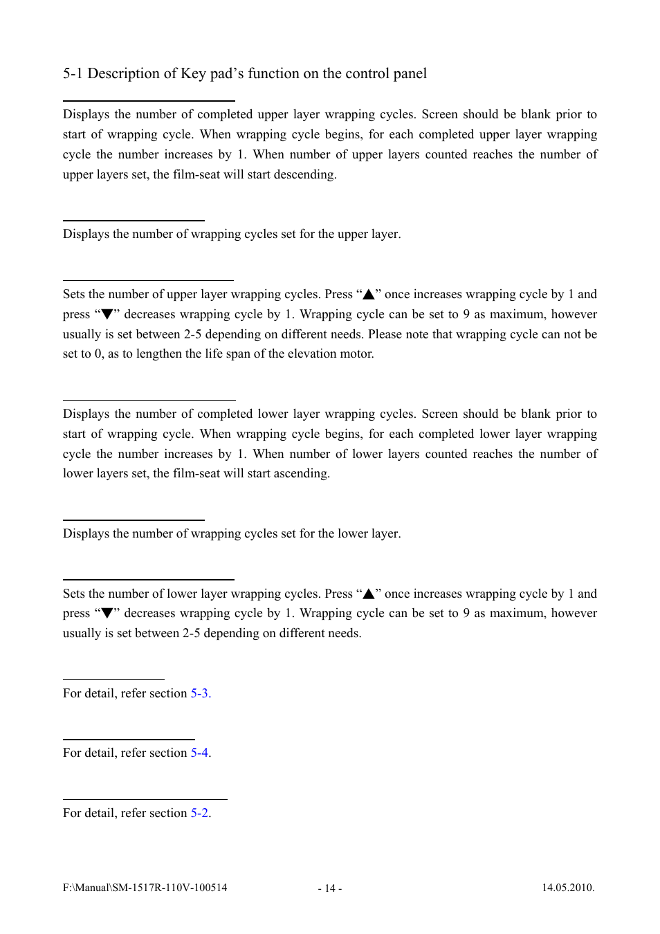 Vestil SWA-60-AW User Manual | Page 16 / 86