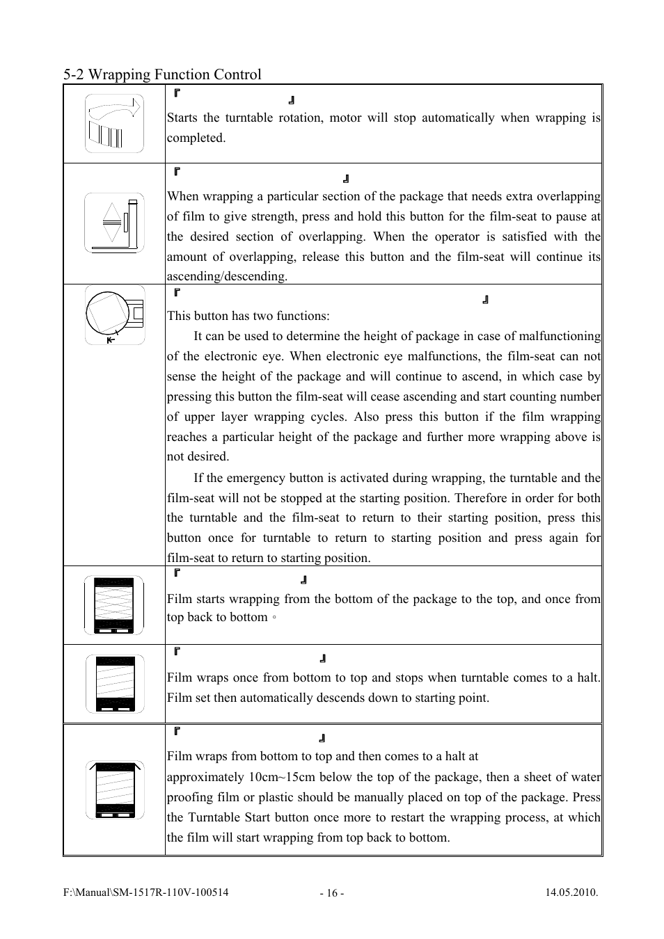 Vestil SWA-60-AW User Manual | Page 18 / 86