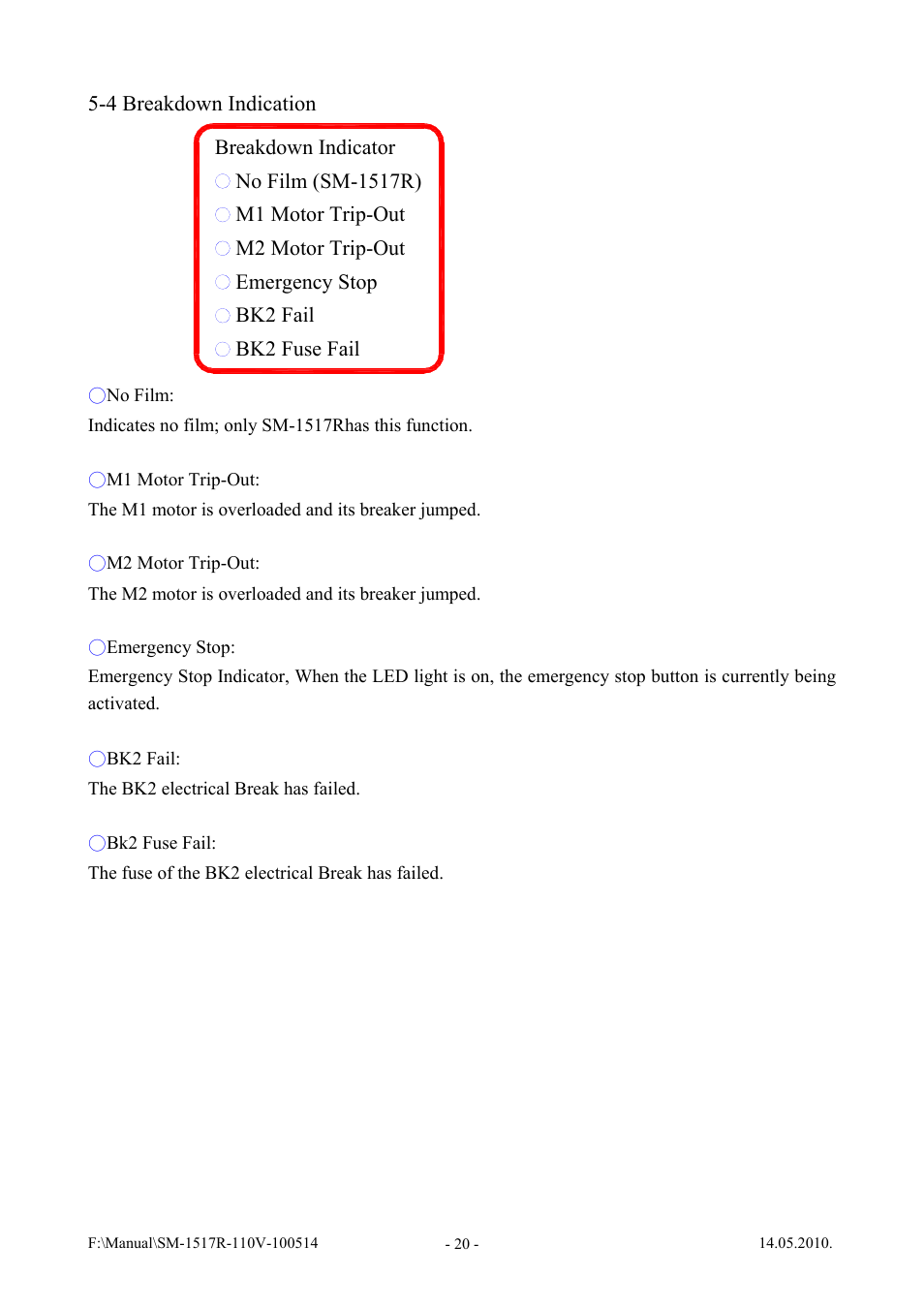 Vestil SWA-60-AW User Manual | Page 22 / 86