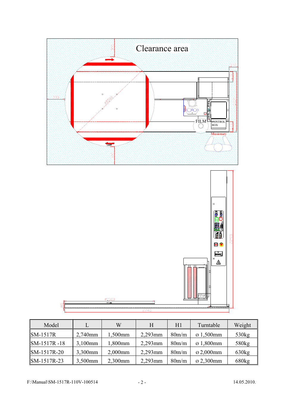 Clearance area, 2 machine dimension | Vestil SWA-60-AW User Manual | Page 4 / 86