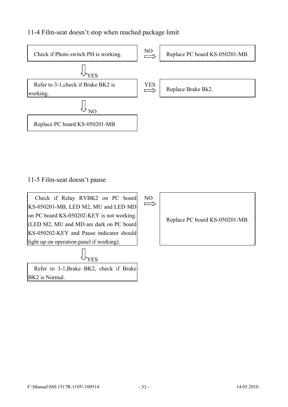 Vestil SWA-60-AW User Manual | Page 55 / 86