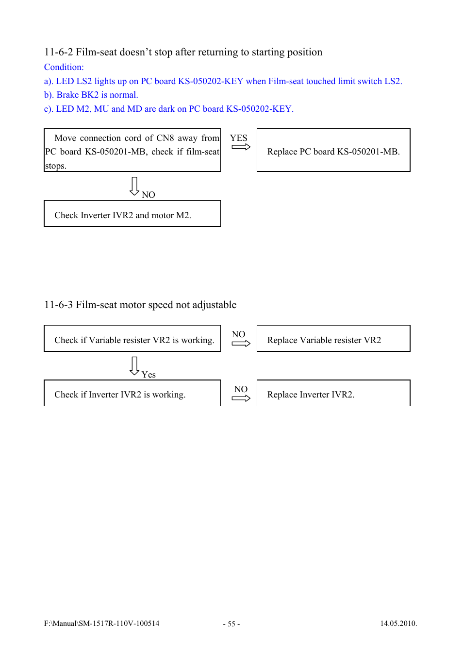 Vestil SWA-60-AW User Manual | Page 57 / 86