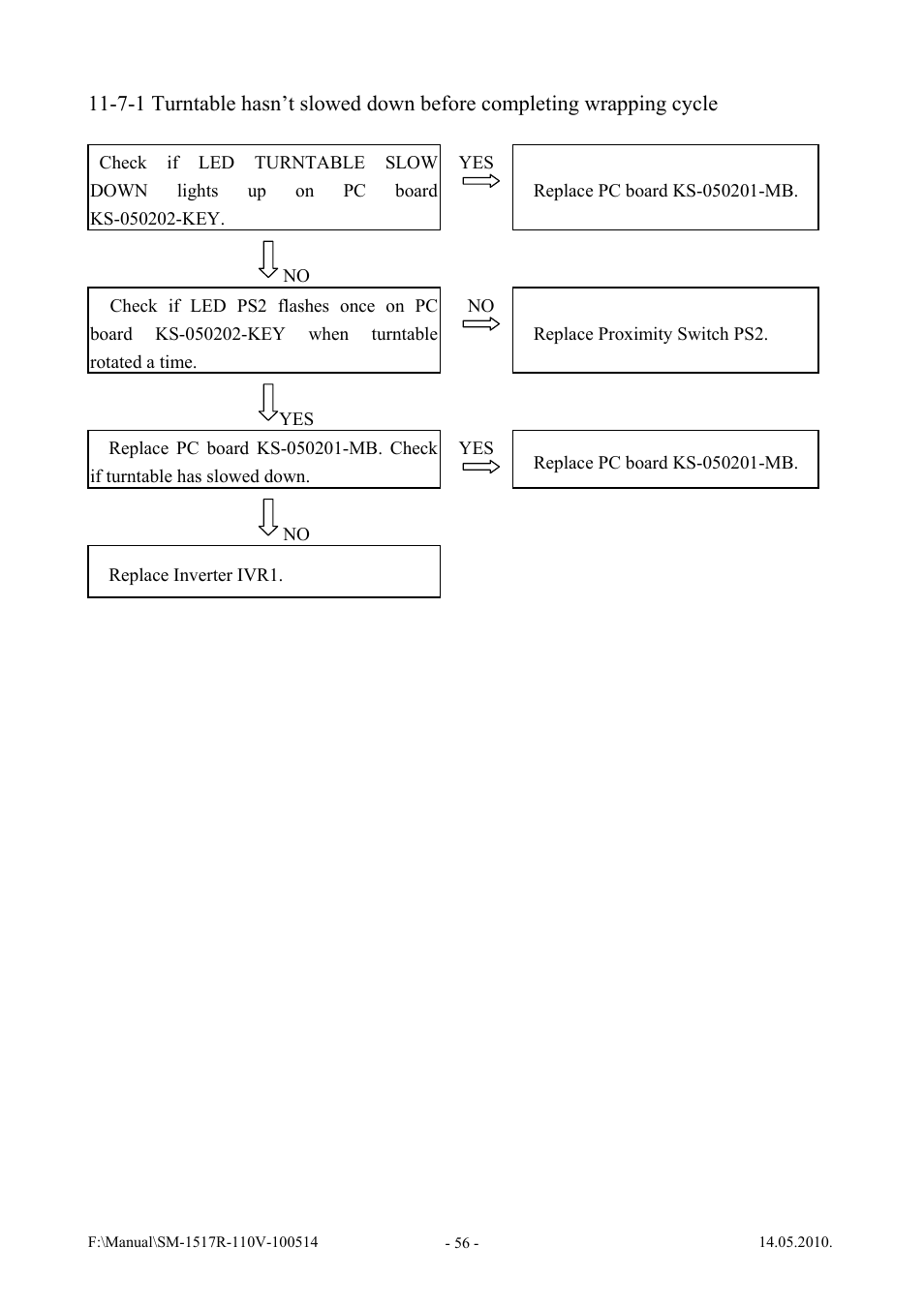 Vestil SWA-60-AW User Manual | Page 58 / 86