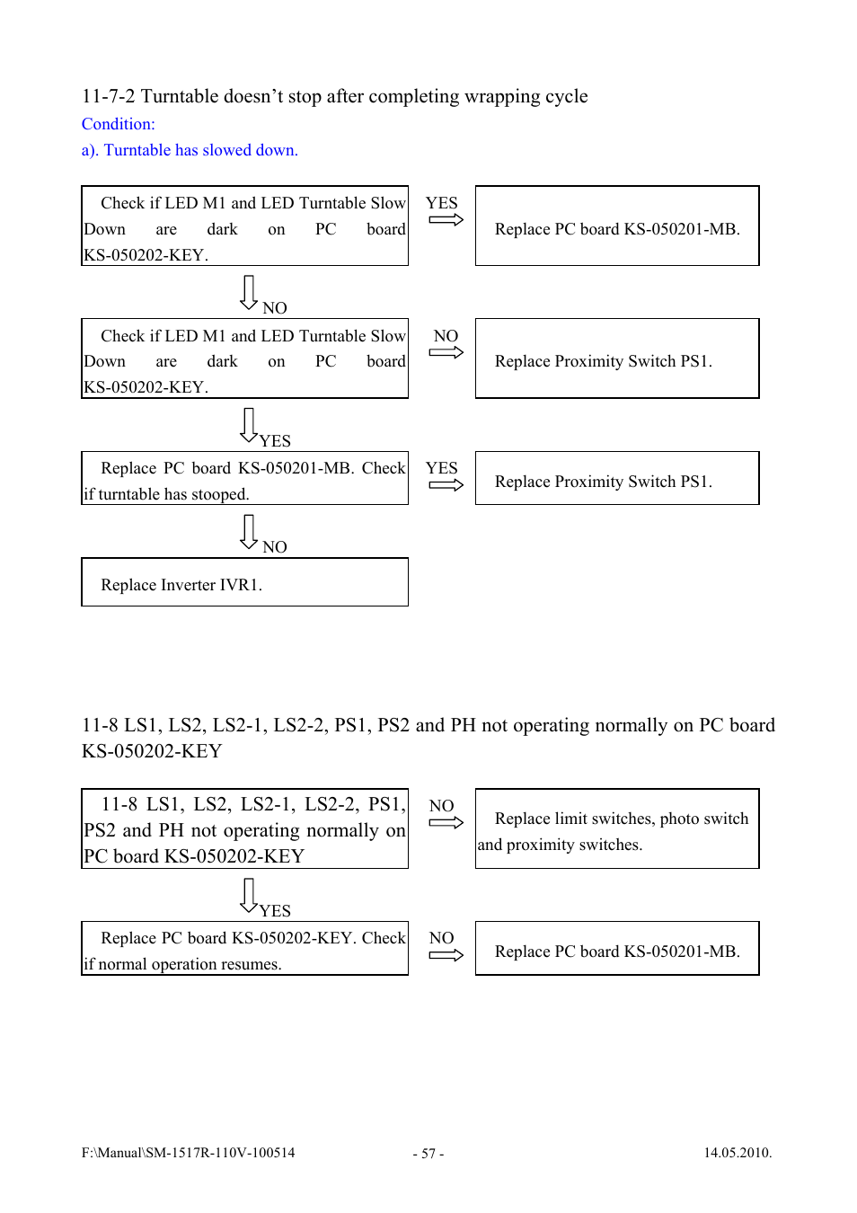 Vestil SWA-60-AW User Manual | Page 59 / 86