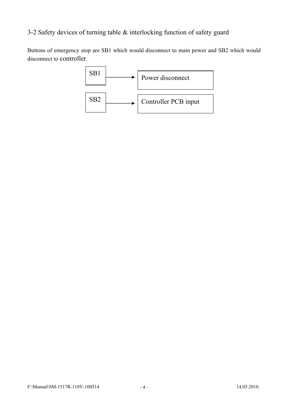 Vestil SWA-60-AW User Manual | Page 6 / 86