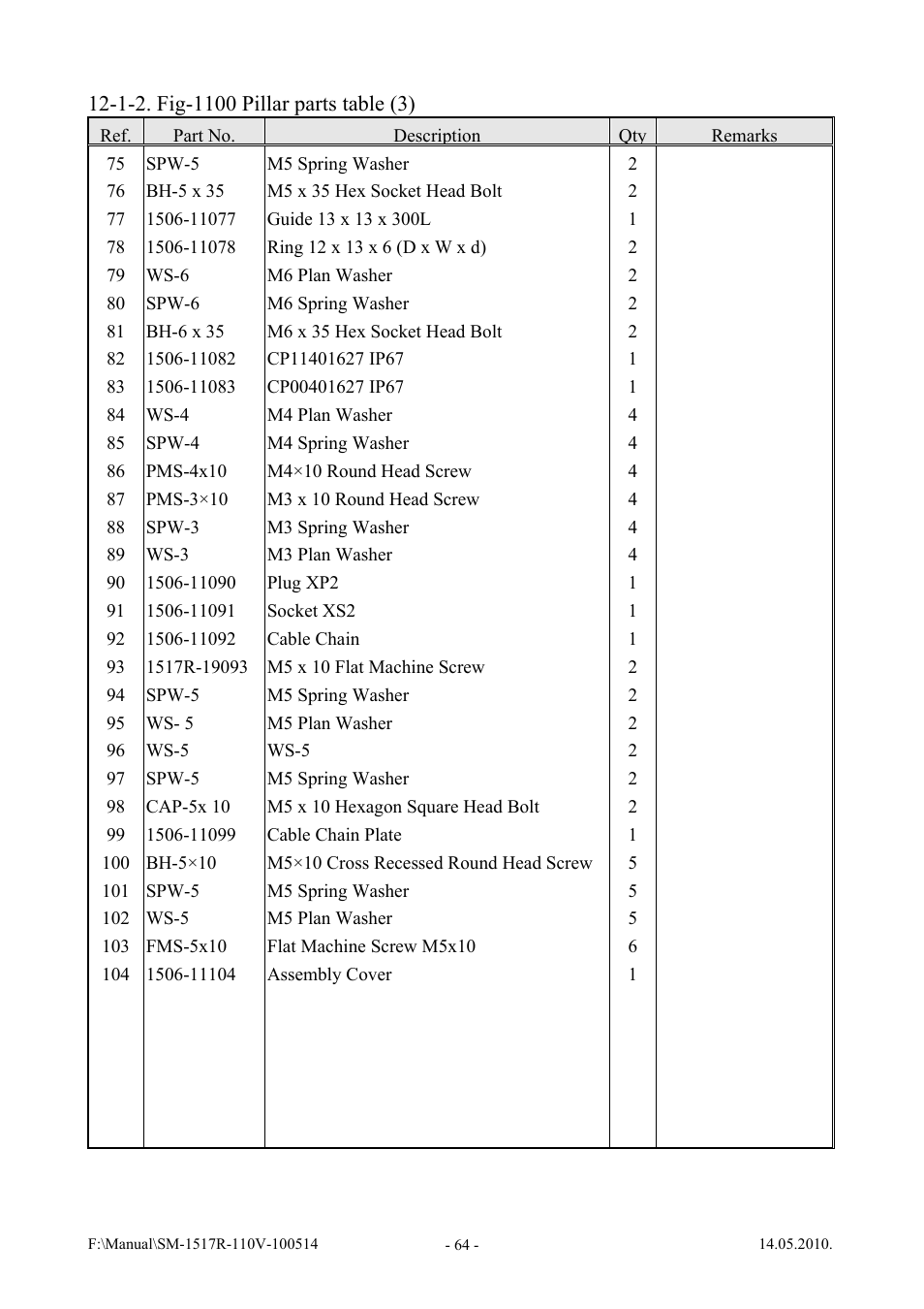 Vestil SWA-60-AW User Manual | Page 66 / 86