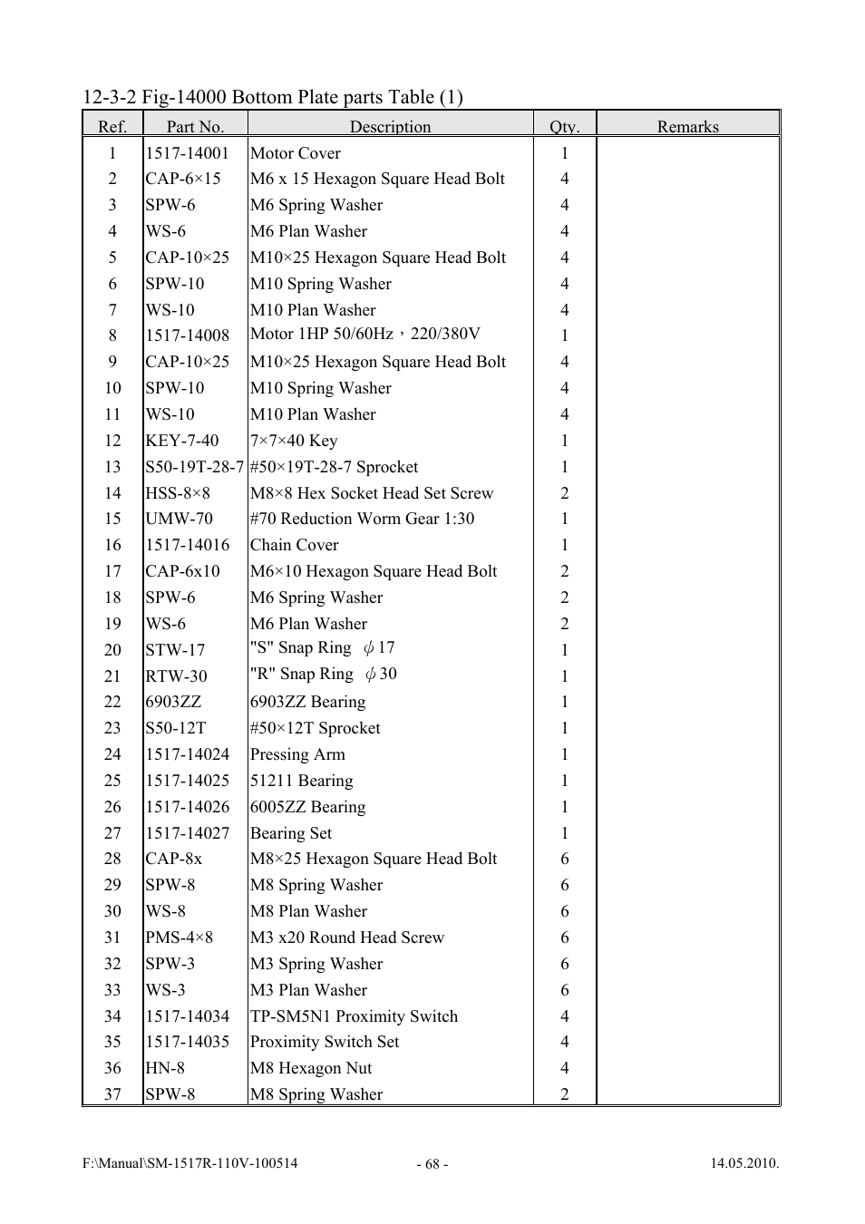 Vestil SWA-60-AW User Manual | Page 70 / 86