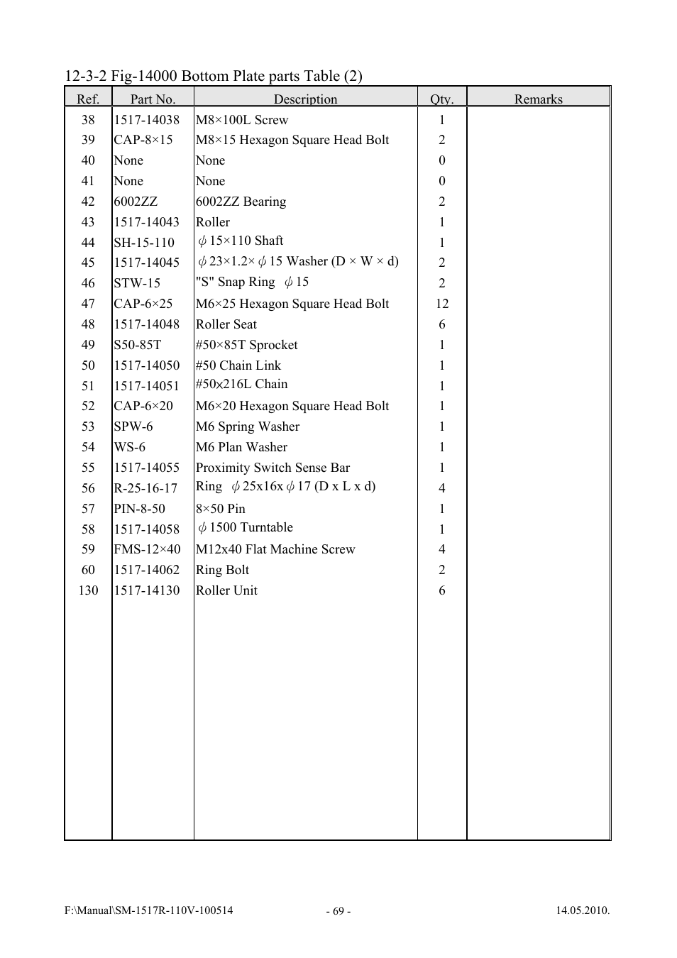 Vestil SWA-60-AW User Manual | Page 71 / 86