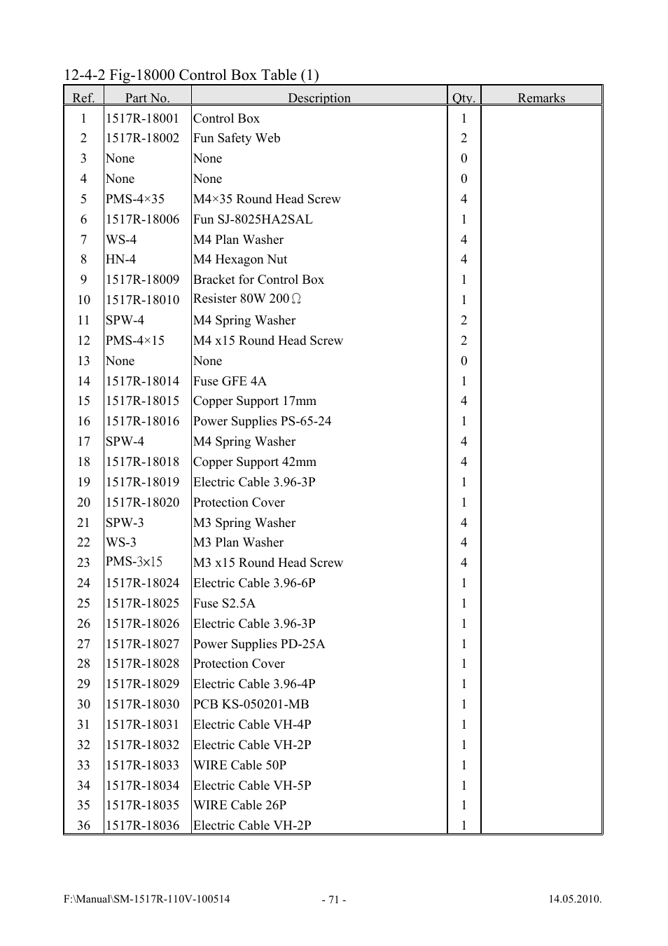 Vestil SWA-60-AW User Manual | Page 73 / 86