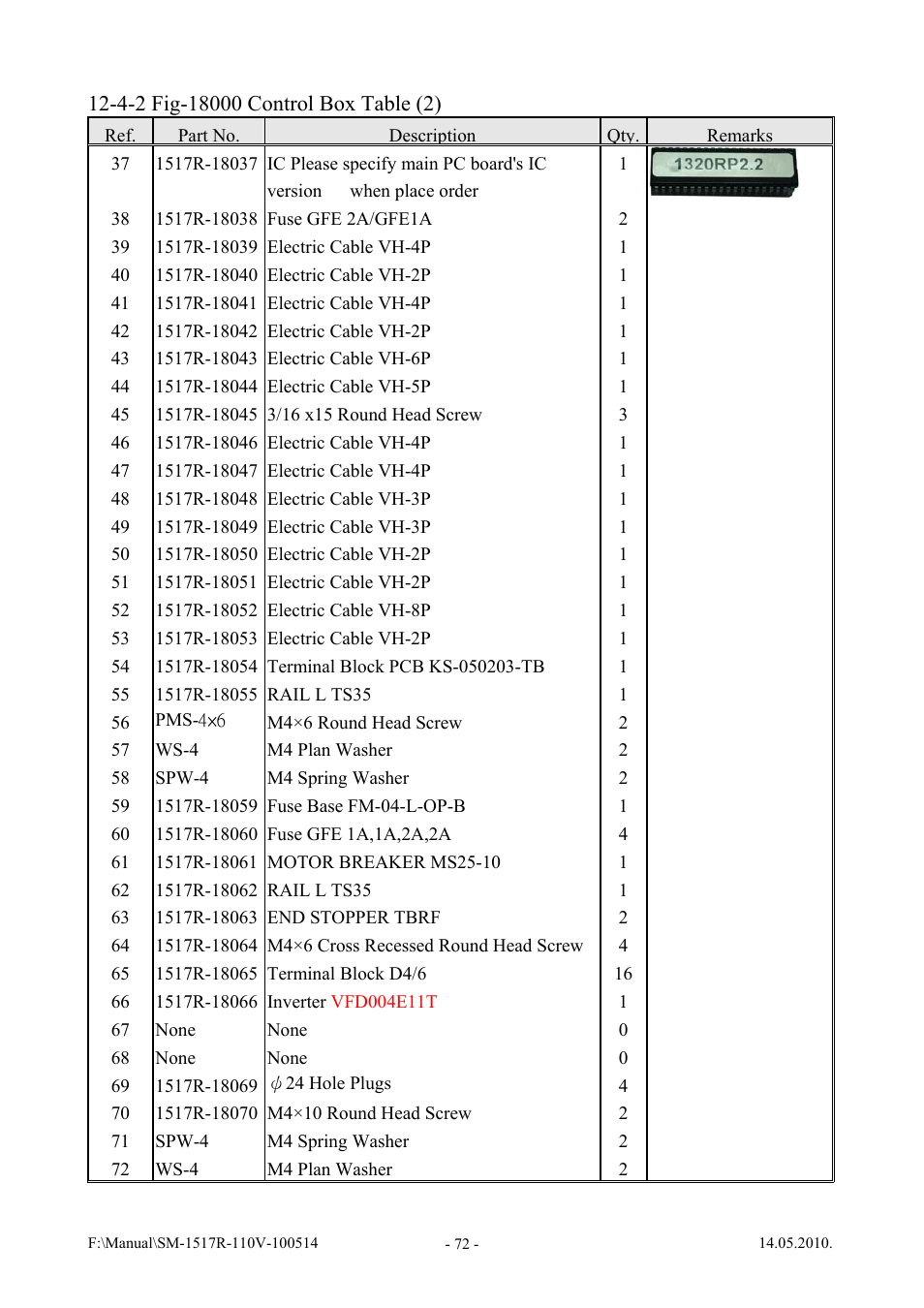 Vestil SWA-60-AW User Manual | Page 74 / 86