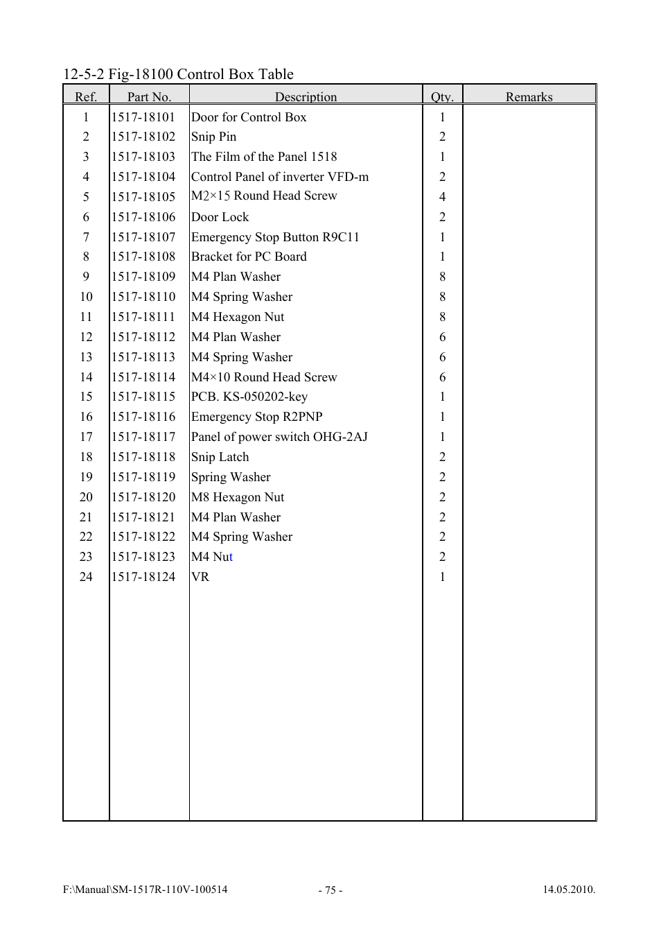 Vestil SWA-60-AW User Manual | Page 77 / 86