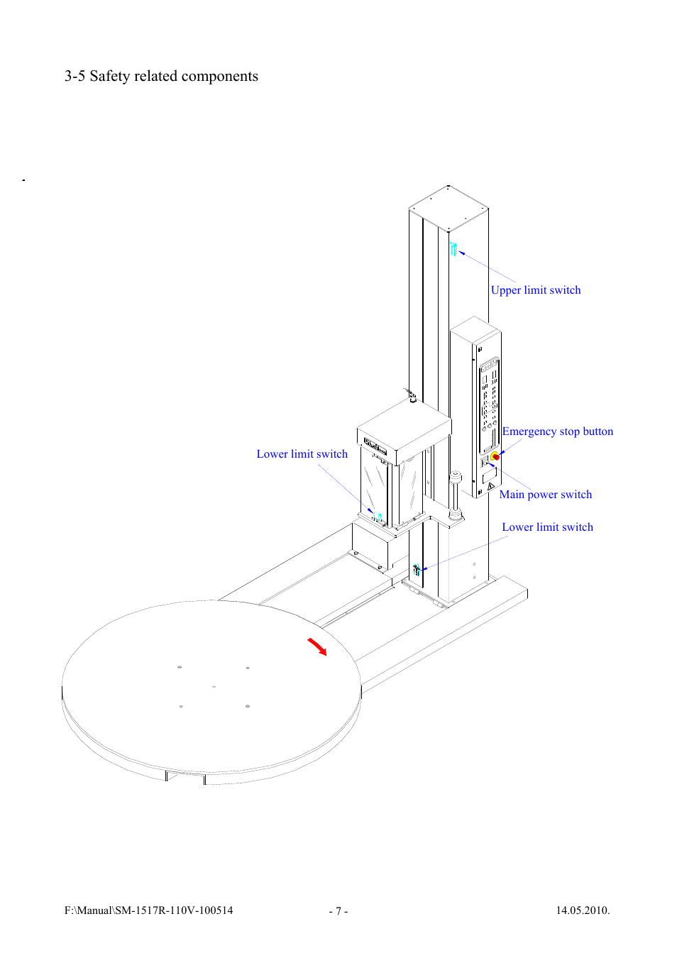 5 safety related components | Vestil SWA-60-AW User Manual | Page 9 / 86