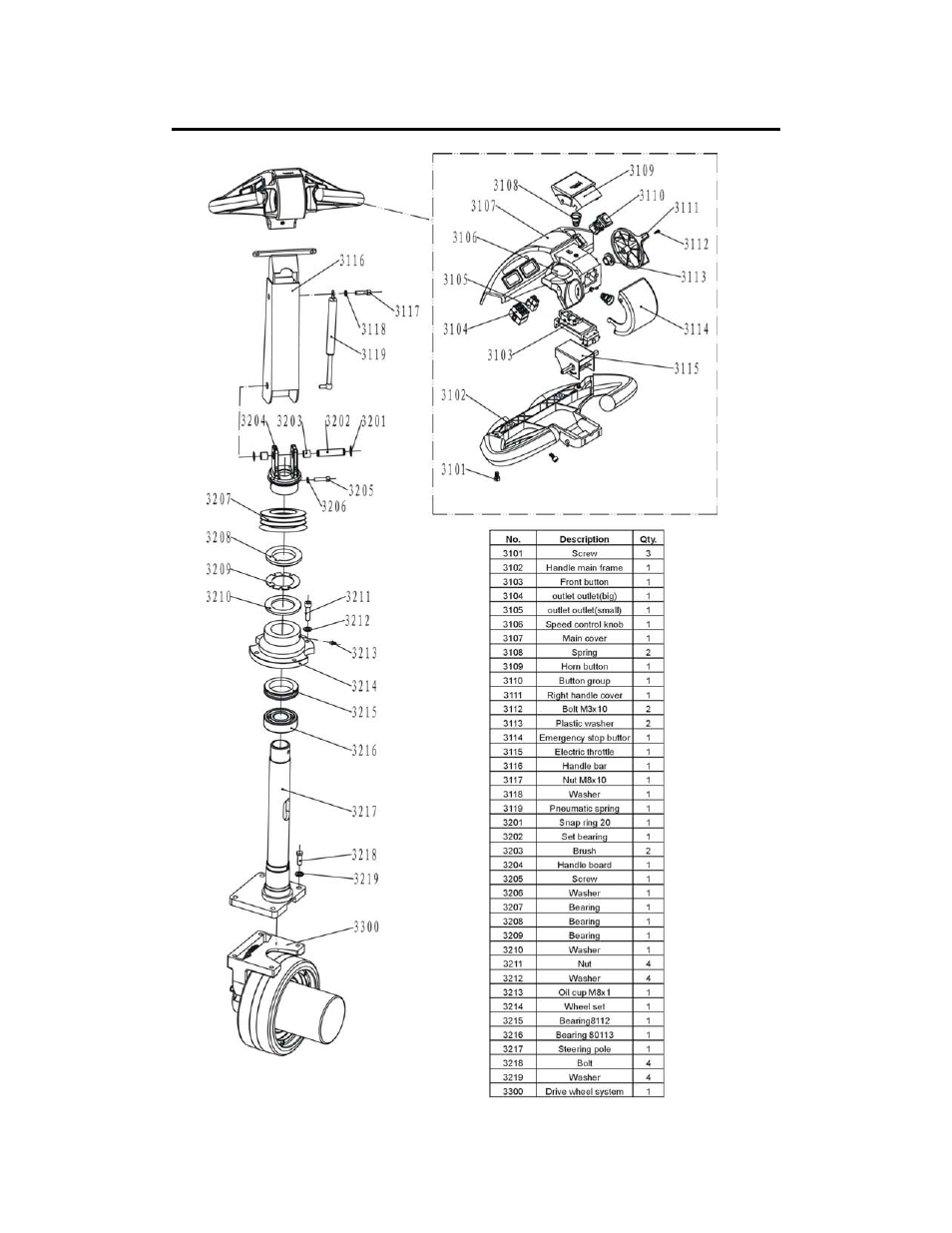 Part list | Vestil S-xxx-FF User Manual | Page 60 / 60