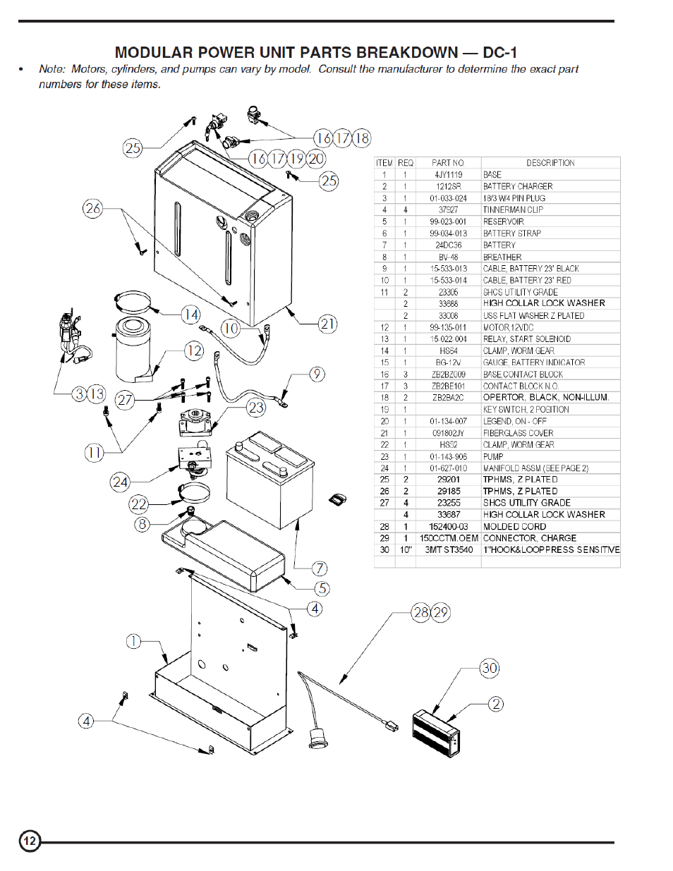 New] p. 12, 13 (0113), P. 12 | Vestil TM, TMS User Manual | Page 12 / 19