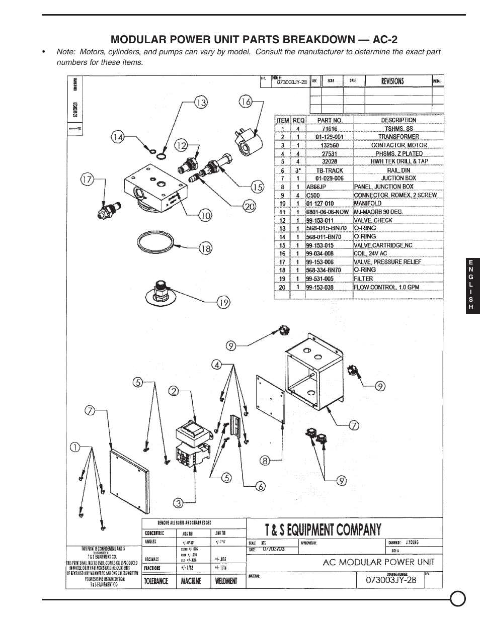 Modular power unit parts breakdown — ac-2 | Vestil TM, TMS User Manual | Page 15 / 19