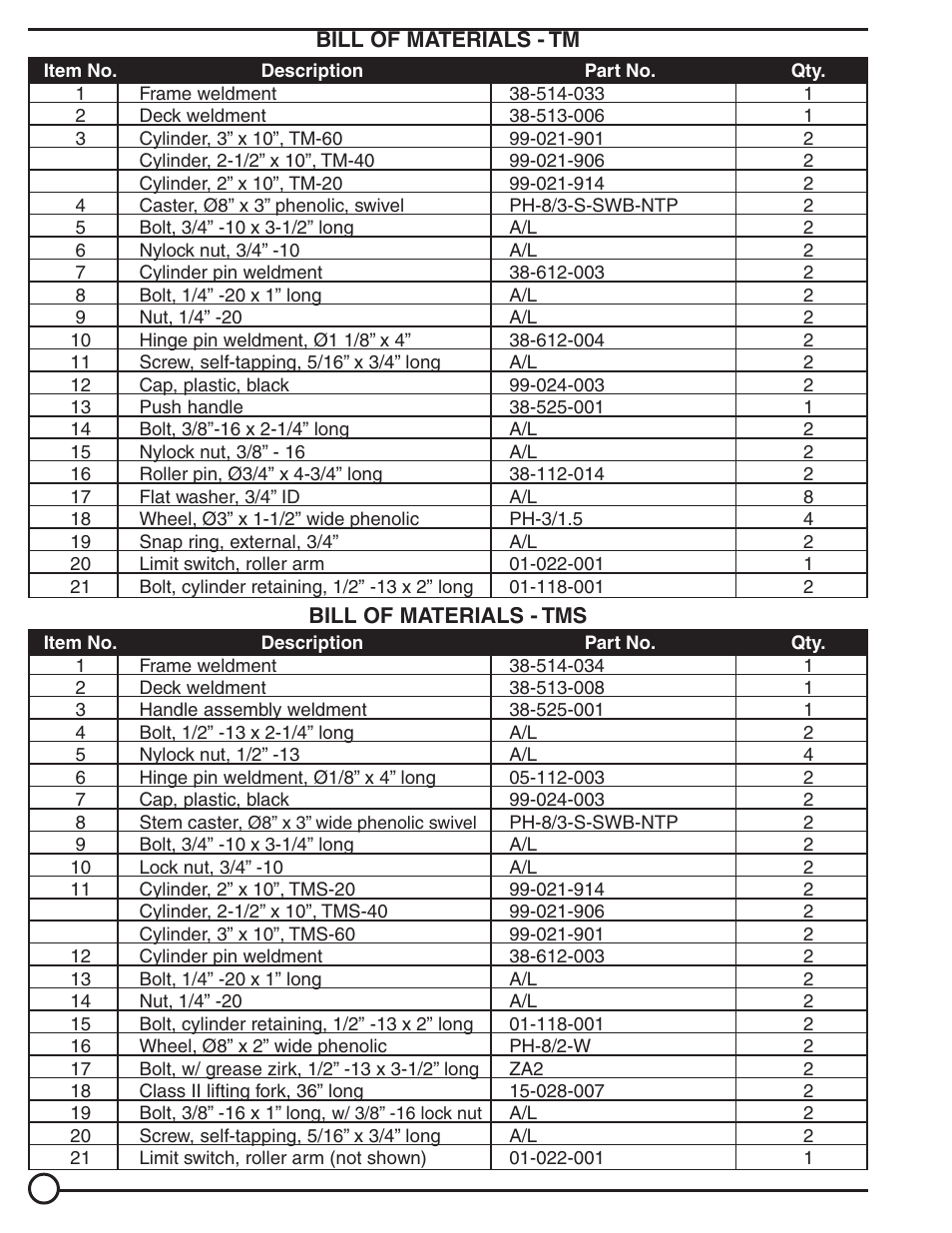 Vestil TM, TMS User Manual | Page 6 / 19