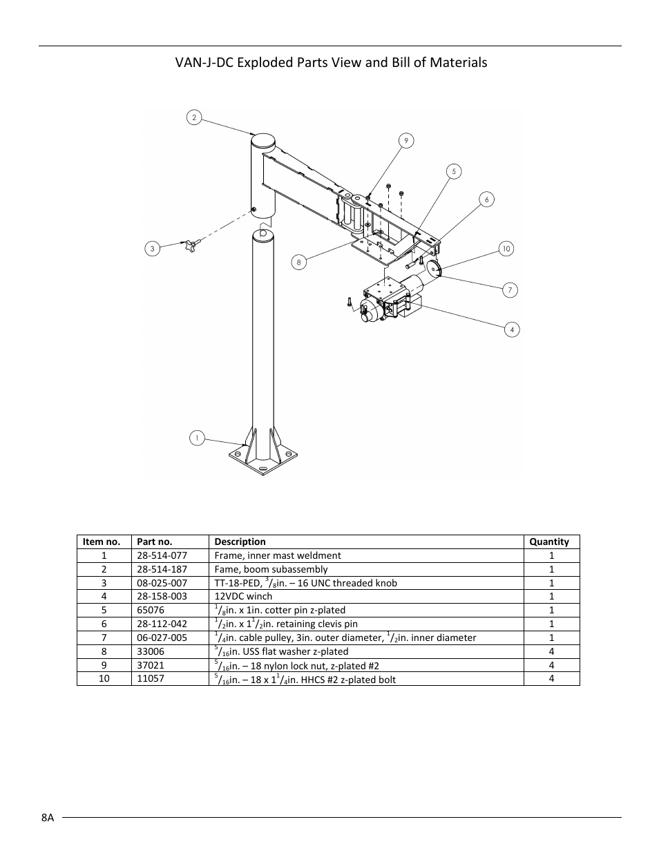 Van‐j‐dc exploded parts view and bill of materials | Vestil VAN-J User Manual | Page 16 / 24