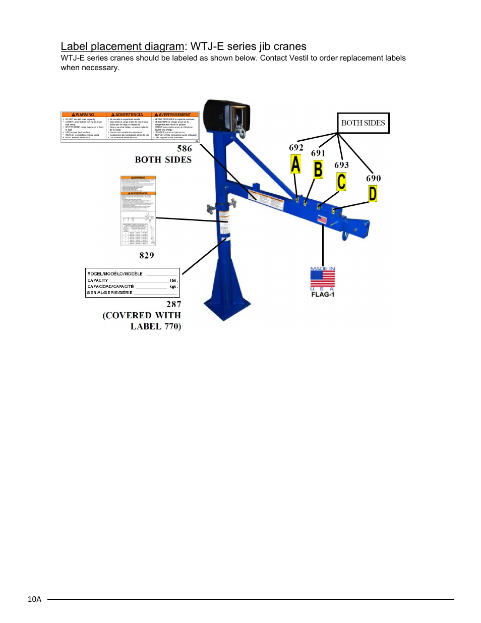 Label placement diagram: wtj-e series jib cranes | Vestil VAN-J User Manual | Page 21 / 24