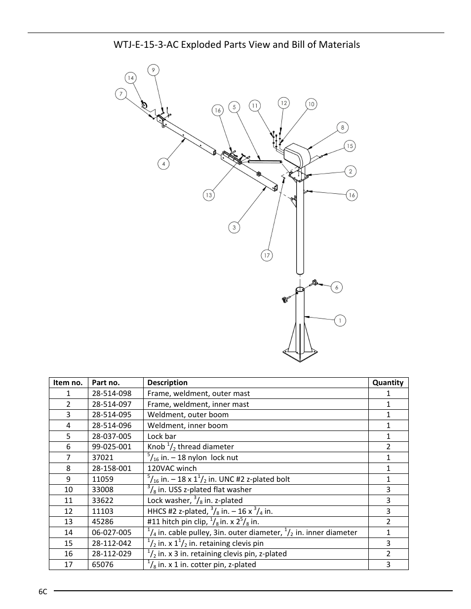 Vestil VAN-J User Manual | Page 8 / 24