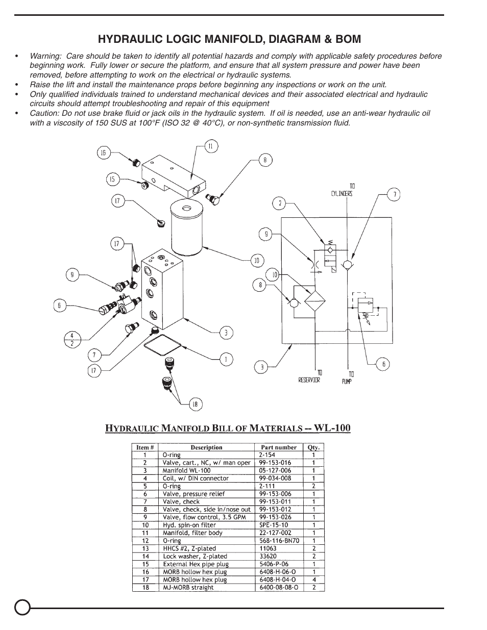 Hydraulic logic manifold, diagram & bom | Vestil WL-100 series User Manual | Page 12 / 16