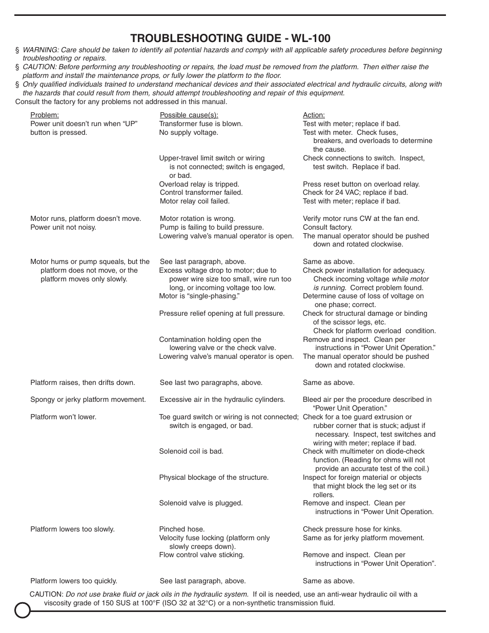 Troubleshooting guide - wl-100 | Vestil WL-100 series User Manual | Page 14 / 16