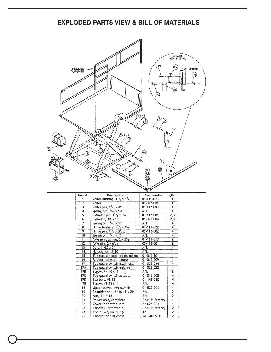 Vestil WL-100 series User Manual | Page 6 / 16