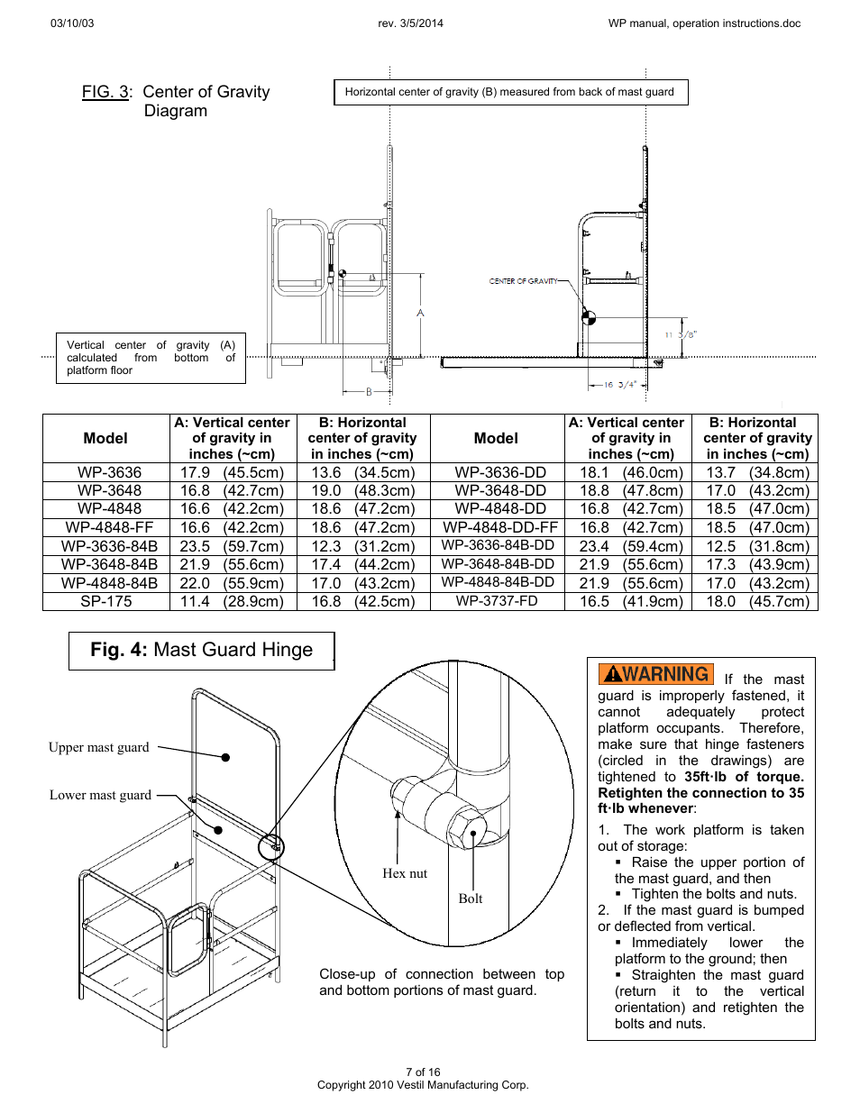 Fig. 4: mast guard hinge | Vestil WP User Manual | Page 7 / 16