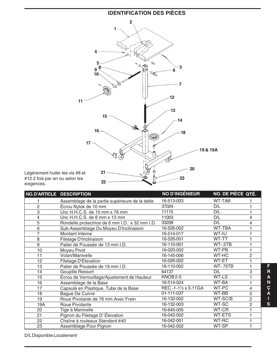 Vestil WT-2424 & WT-2221 User Manual | Page 11 / 12