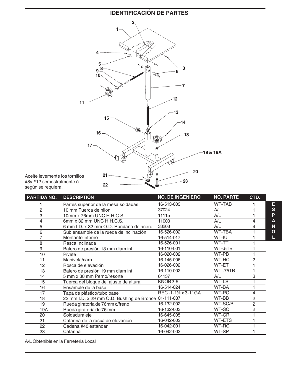 Vestil WT-2424 & WT-2221 User Manual | Page 7 / 12