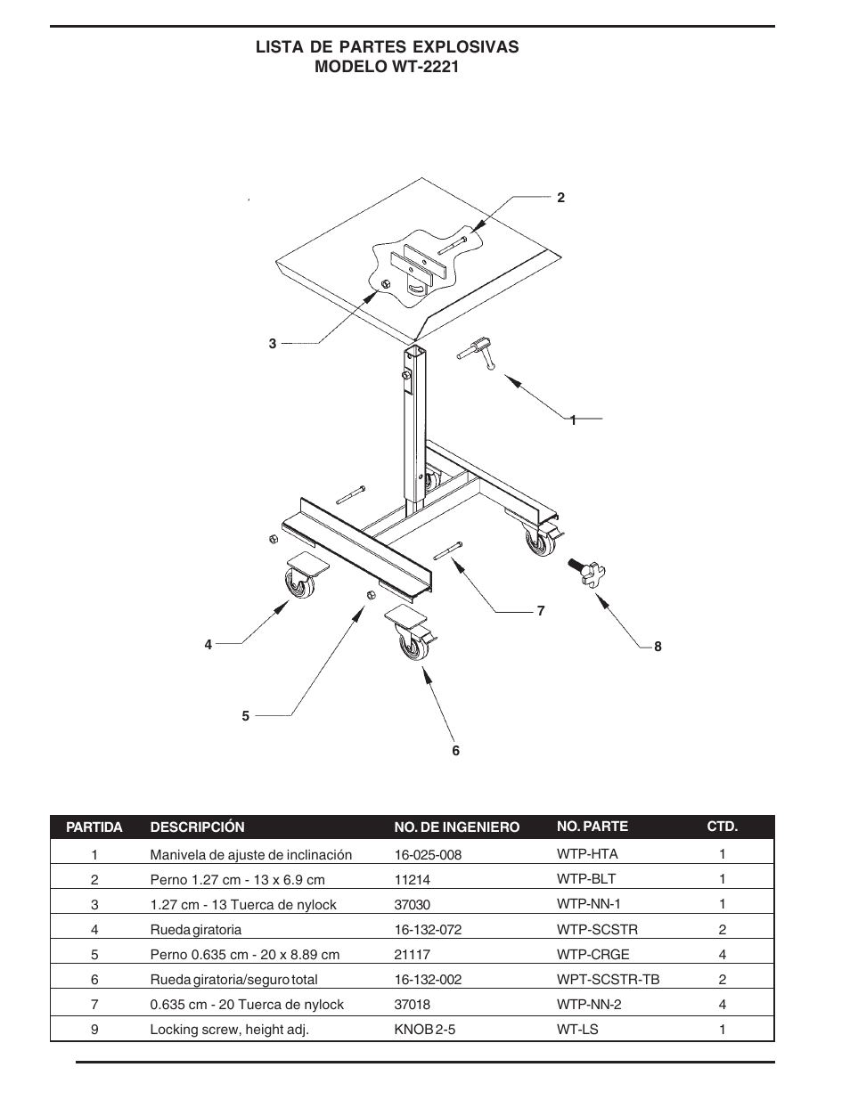 Vestil WT-2424 & WT-2221 User Manual | Page 8 / 12