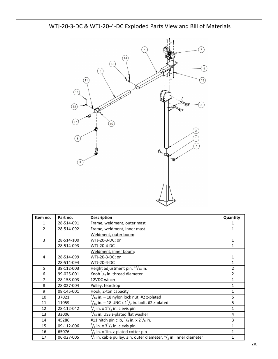 Vestil WTJ User Manual | Page 10 / 24