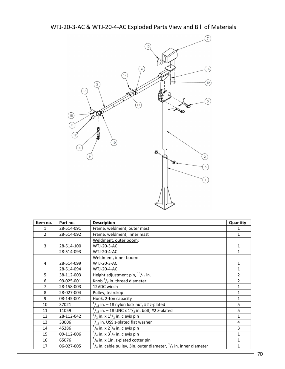 Vestil WTJ User Manual | Page 13 / 24