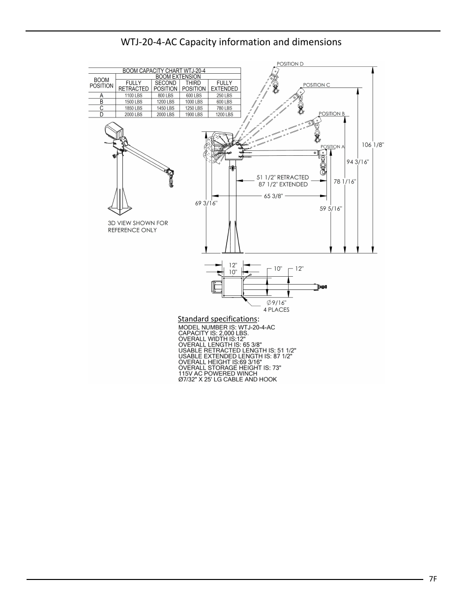 Vestil WTJ User Manual | Page 15 / 24