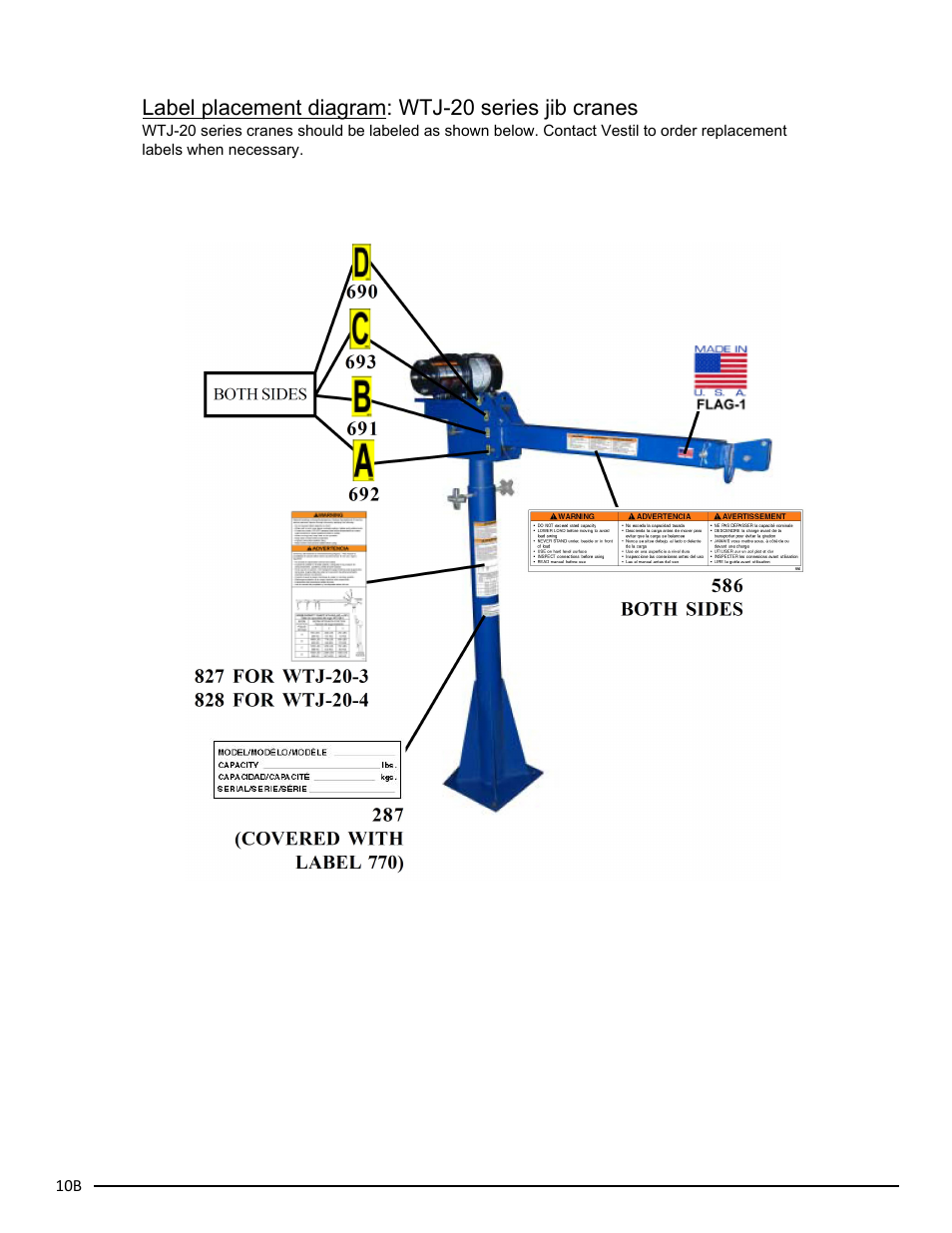 Label placement diagram: wtj-20 series jib cranes | Vestil WTJ User Manual | Page 22 / 24