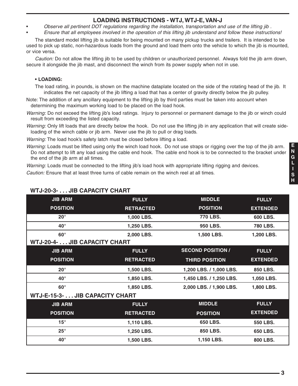 Vestil WTJ User Manual | Page 3 / 24