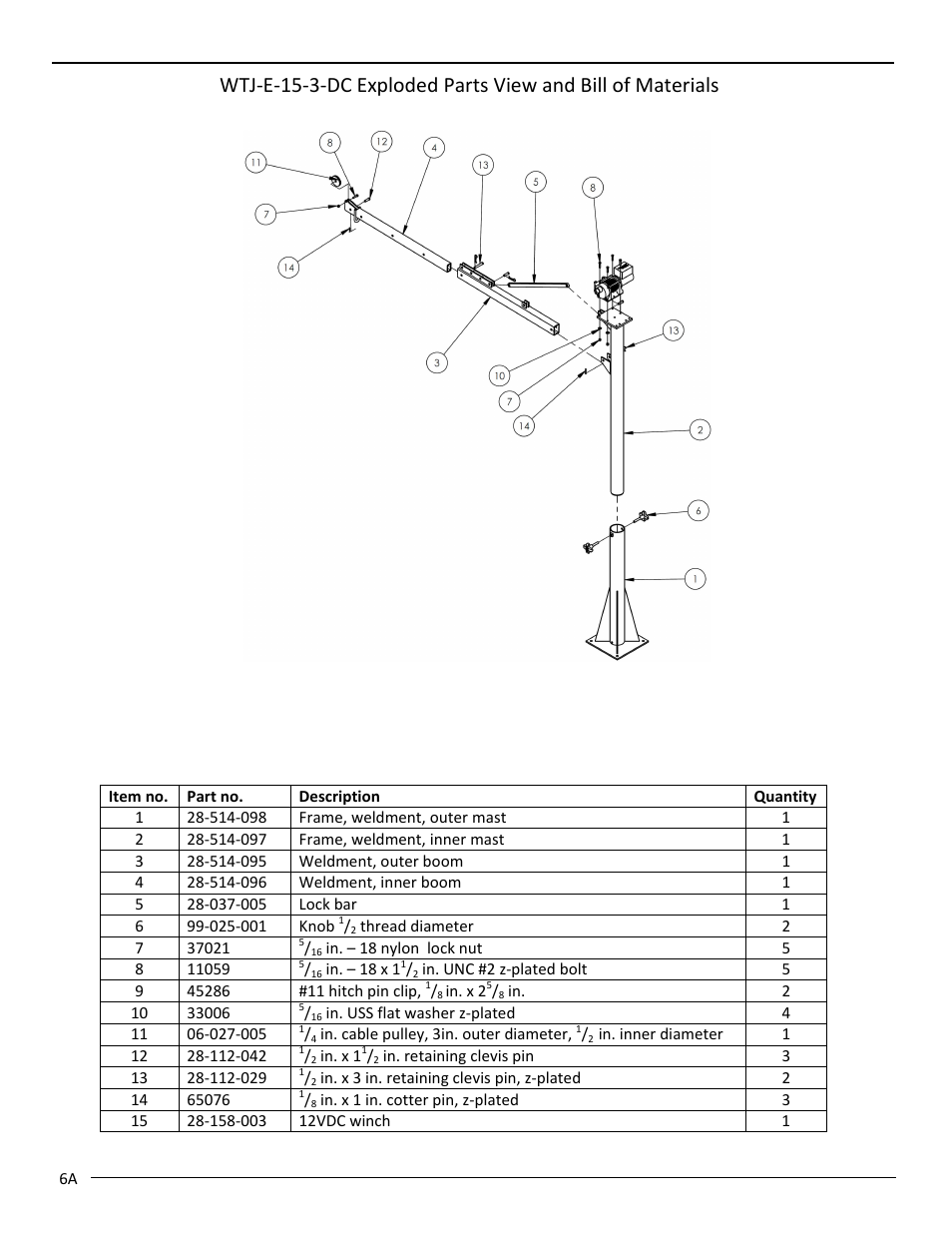 Vestil WTJ User Manual | Page 6 / 24