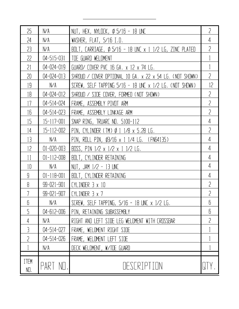 Zltt | Vestil ZLTT series User Manual | Page 7 / 16