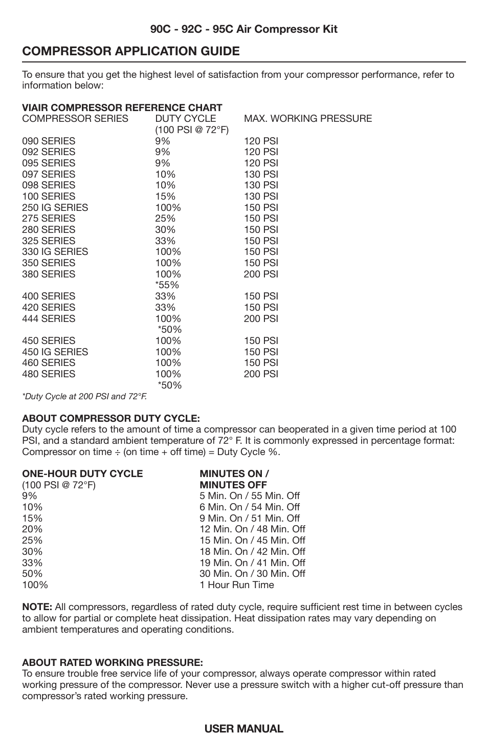 Compressor application guide | VIAIR 95C User Manual | Page 6 / 8