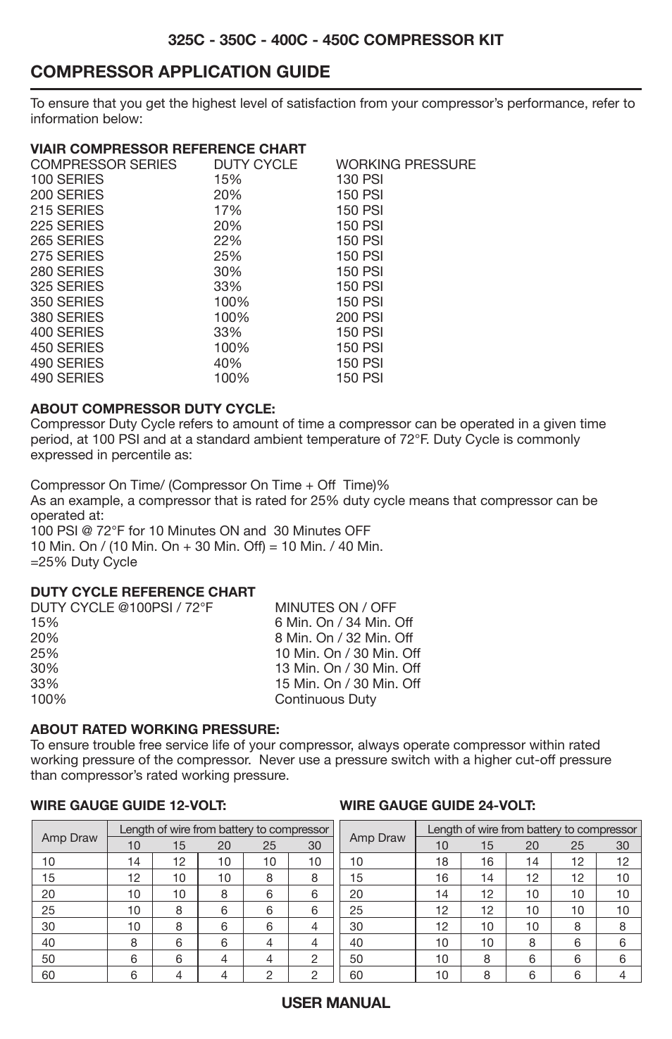 Compressor application guide | VIAIR 450C User Manual | Page 6 / 8